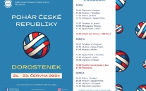 Pohár dorostenek ve Vracově